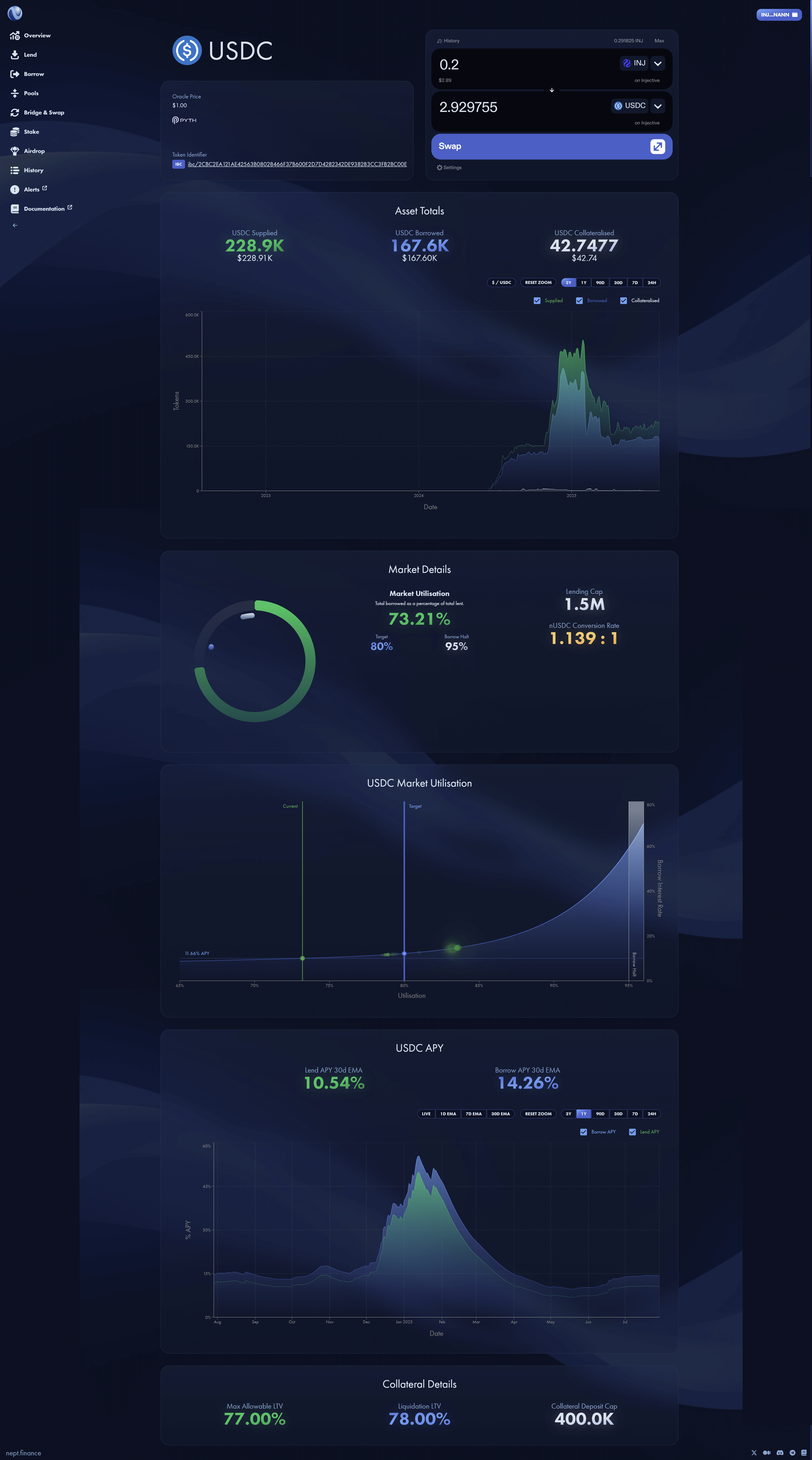 Neptune Asset Detail Page